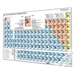 Układ okresowy pierwiastków - fizyczny 166x114cm. Plansza w ramie aluminiowej.