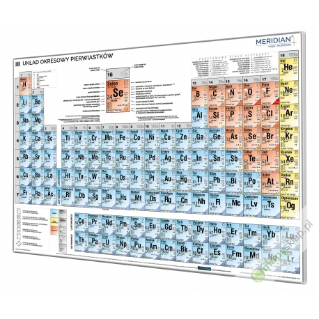 Układ okresowy pierwiastków - fizyczny 166x114cm. Plansza w ramie aluminiowej.