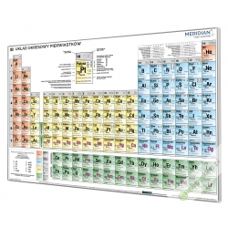 Układ okresowy pierwiastków - chemiczny 166x114cm. Plansza w ramie aluminiowej.